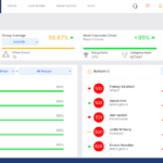 Empowering Drivers: The Human Side of Fleet Tracking