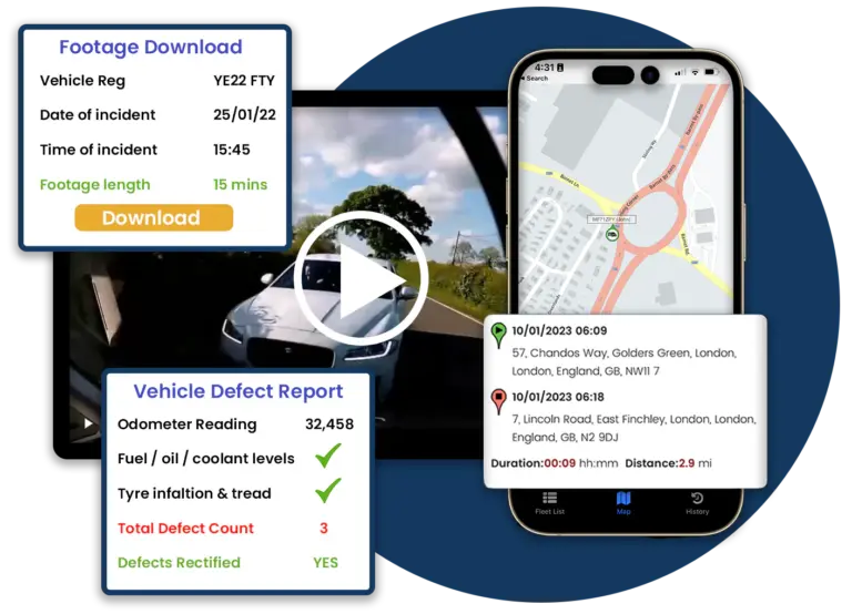 4G Fleet Dash cam